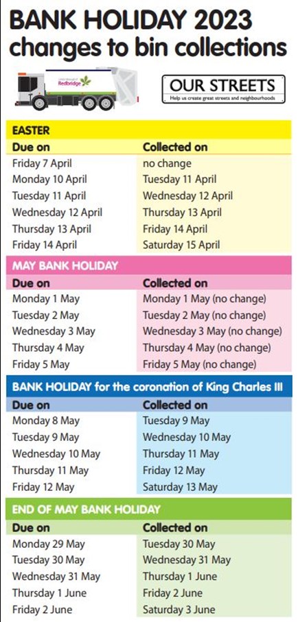 Redbridge holiday collection dates